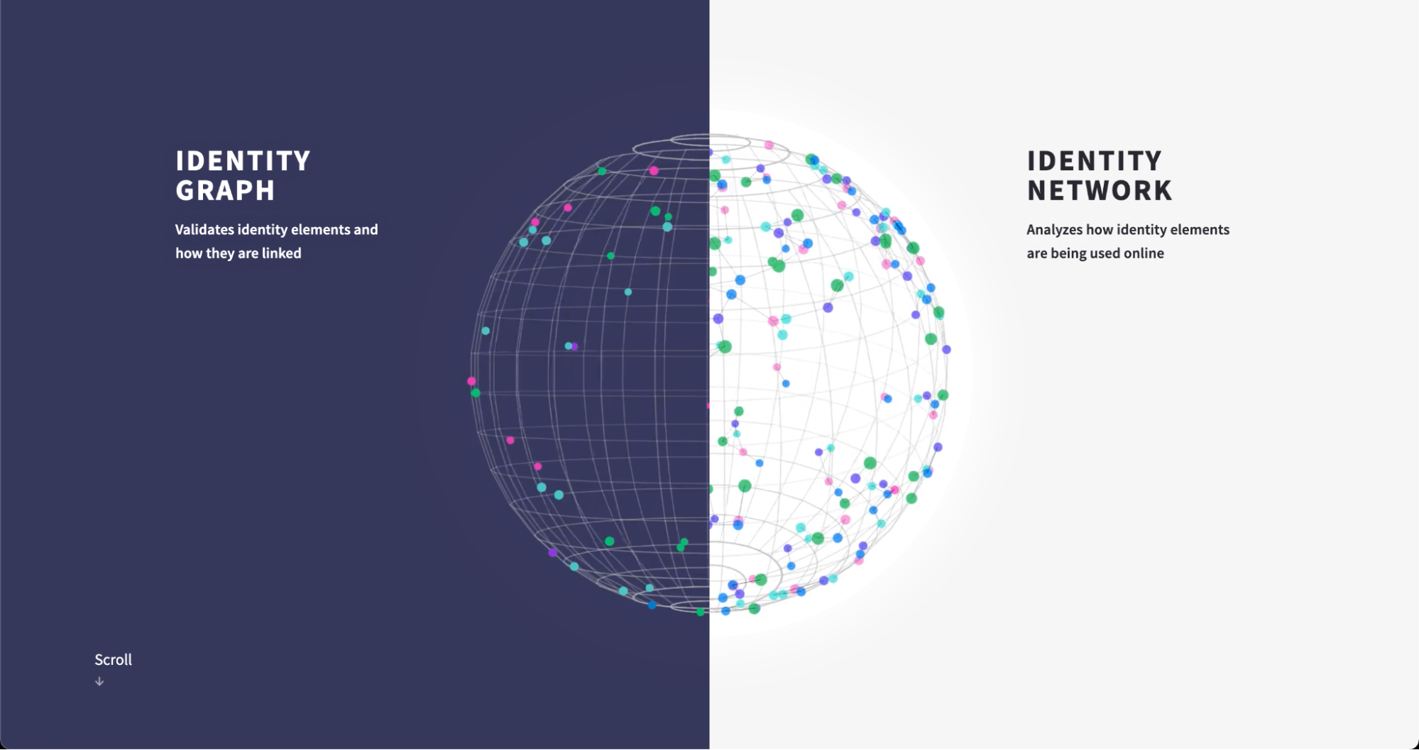 Ekata Technology Explainer image 2