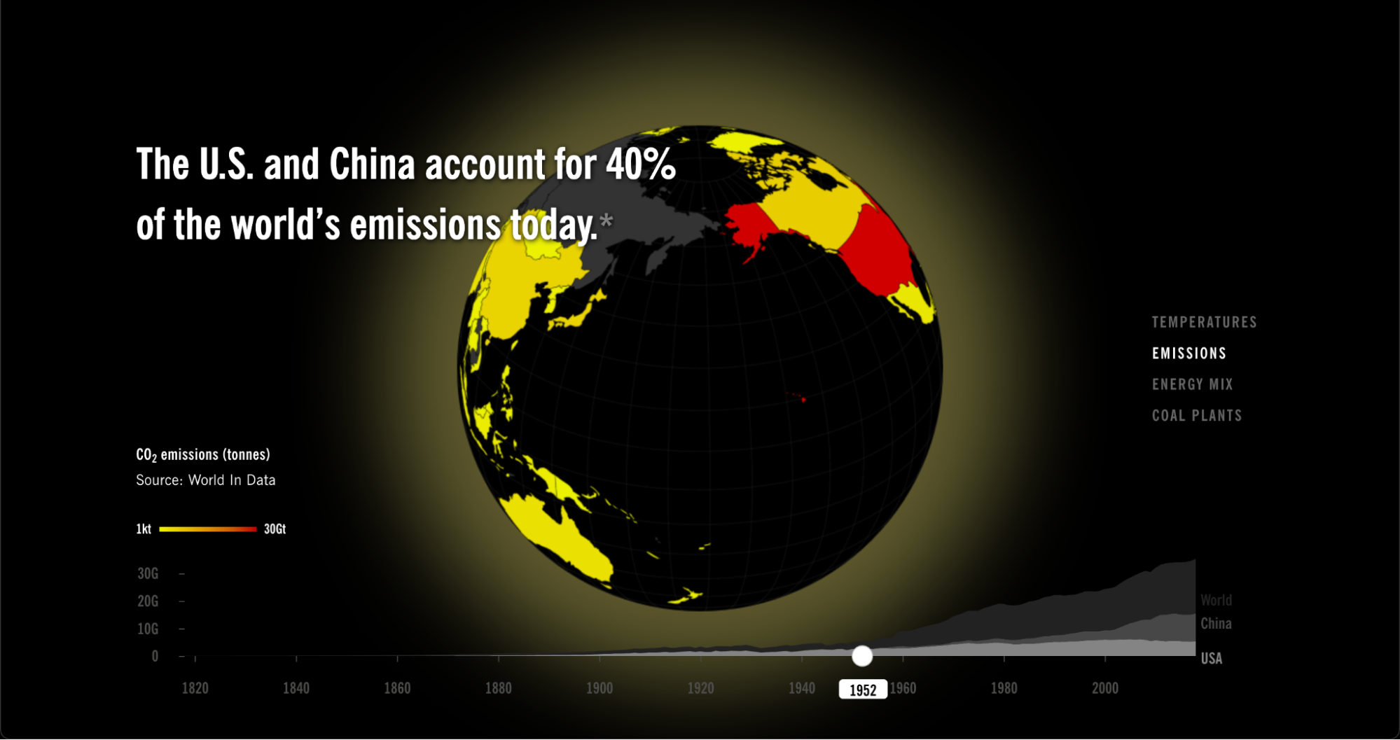 Rebuilding U.S.-China Climate Cooperation image 2