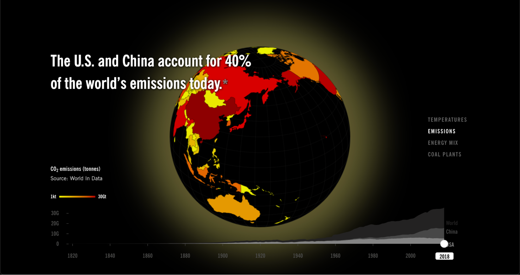 Rebuilding U.S.-China Climate Cooperation image 3