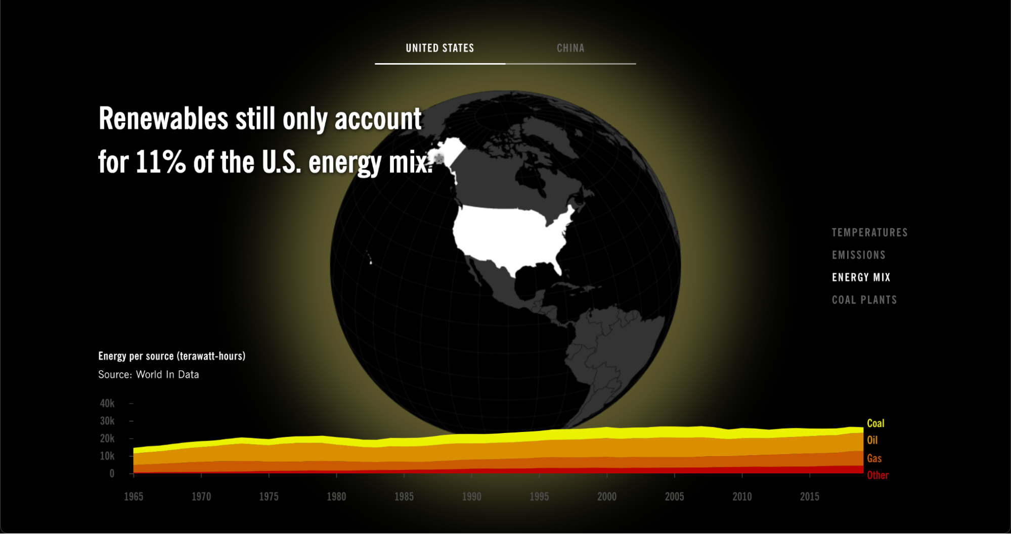 Rebuilding U.S.-China Climate Cooperation image 4