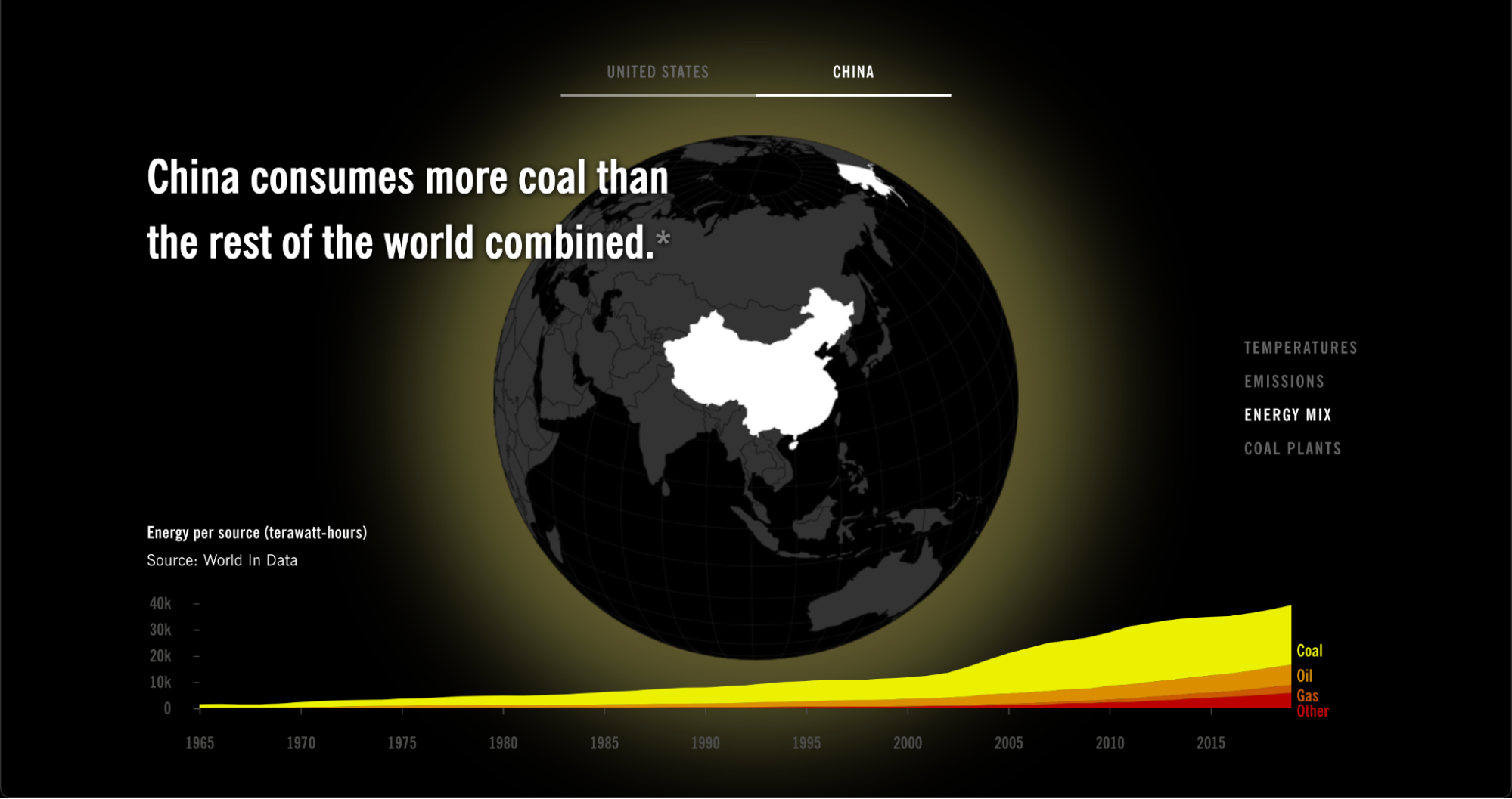 Rebuilding U.S.-China Climate Cooperation image 5