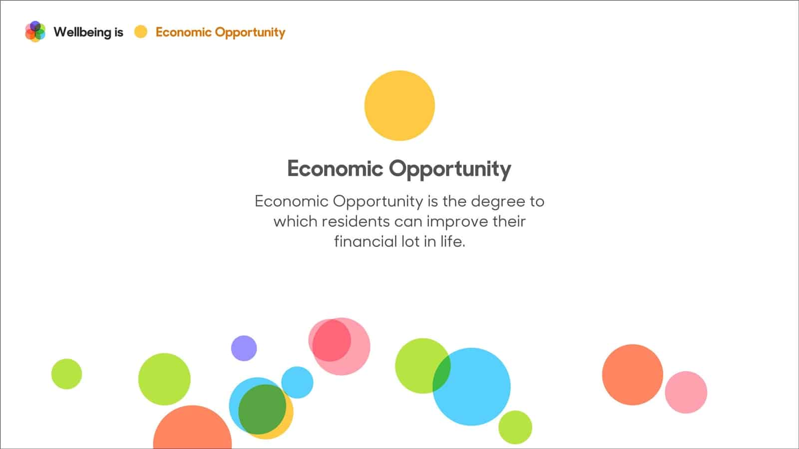 Santa Monica Wellbeing Summit image 2