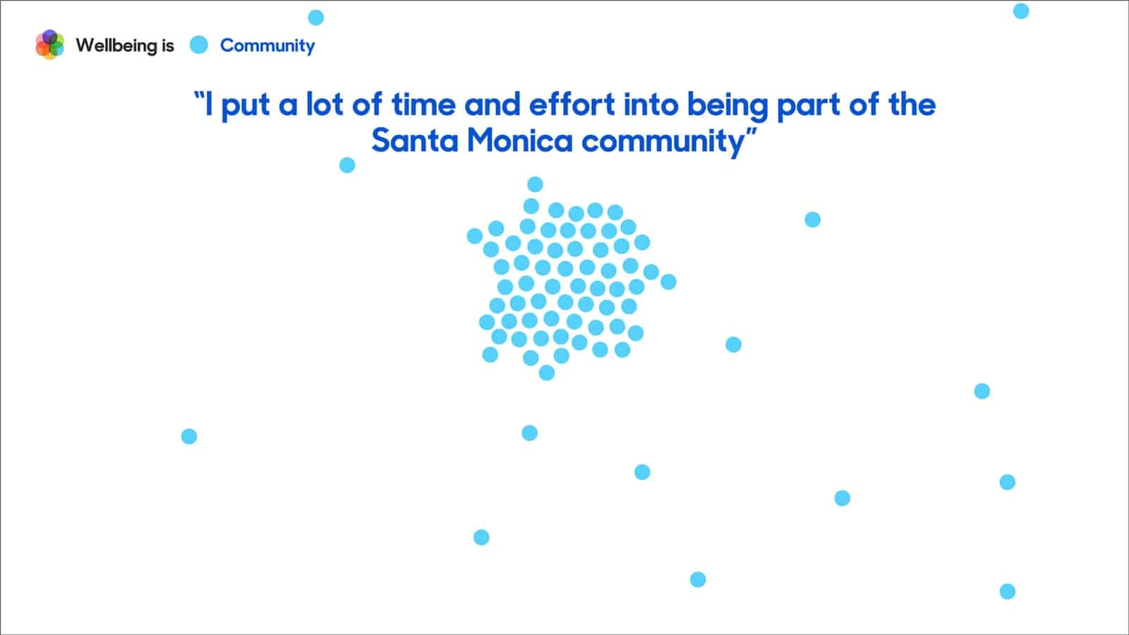 Santa Monica Wellbeing Summit image 4